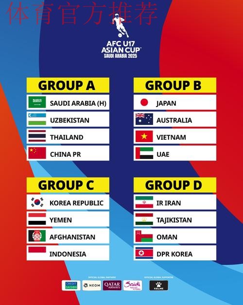 U-17亚洲杯决赛阶段抽签结果揭晓 中国队与沙特队、乌兹别克斯坦队、泰国队同组 U-17亚洲杯决赛阶段抽签结果揭晓 中国队与沙特队、乌兹别克斯坦队、泰国队同组
