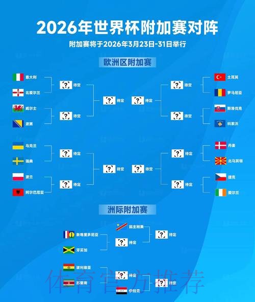 2026世界杯比分网站官方 2026世界杯比分网站官方
